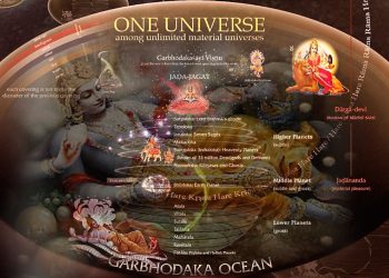 15. What is universal knowledge?